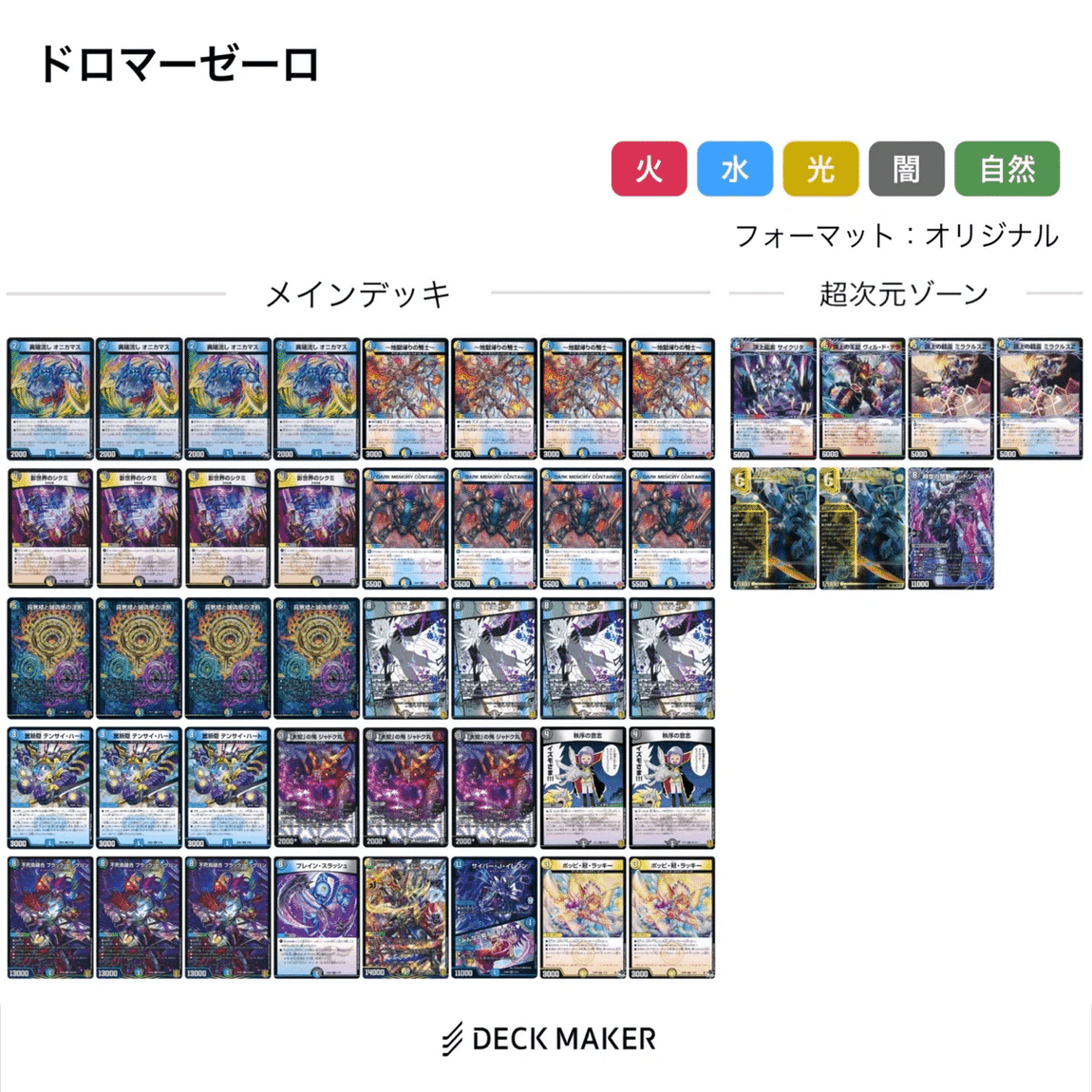 GP2025-2nd 振り返り｜kaisindon