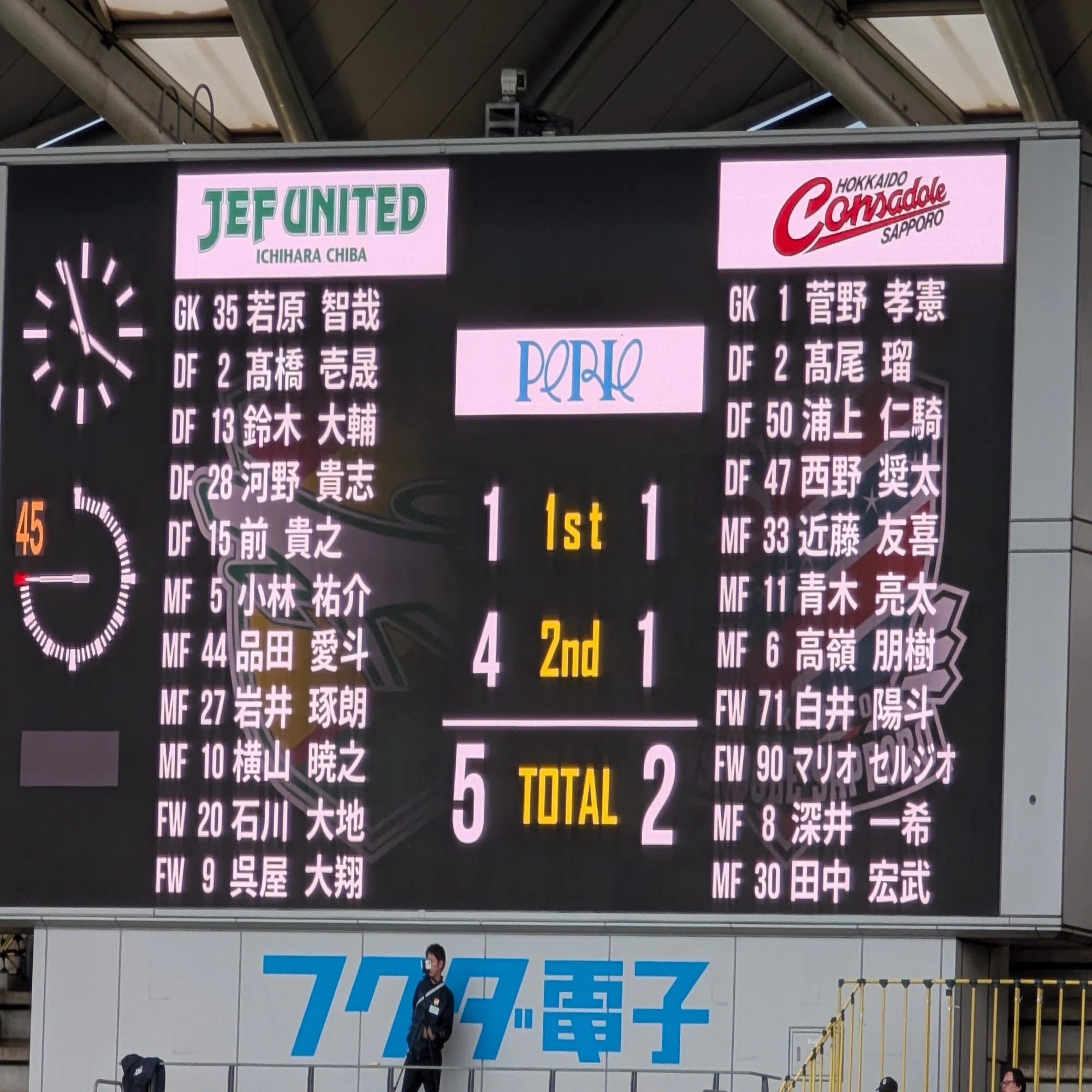 札幌 サッカー 掲示板