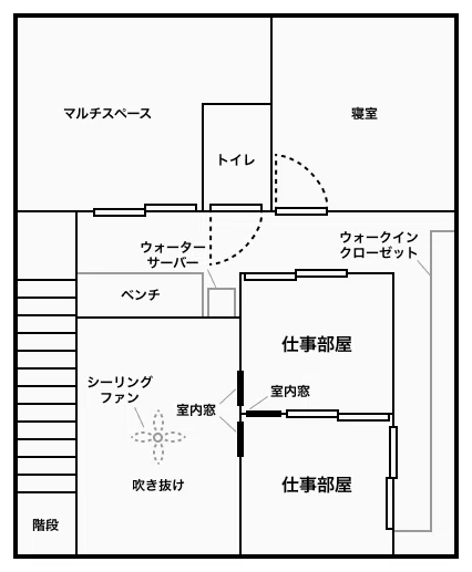 2階の間取り図。右下に仕事部屋が2部屋並んでいる。