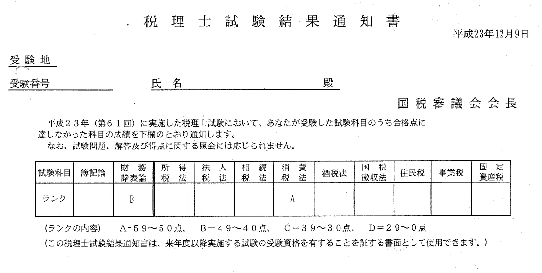 挫折だらけの税理士の全記録#15】3回目の受験「財務諸表論」「消費税法
