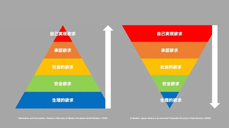 マズロー 自己実現の経営 経営の心理的側面 自己実現の経営―経営の心理