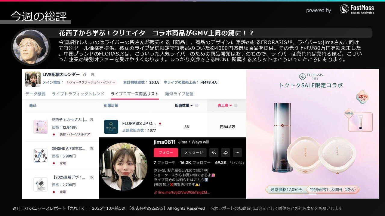 専用 購入禁止 一週間限定 10月22日から】メルカリで個人事業主