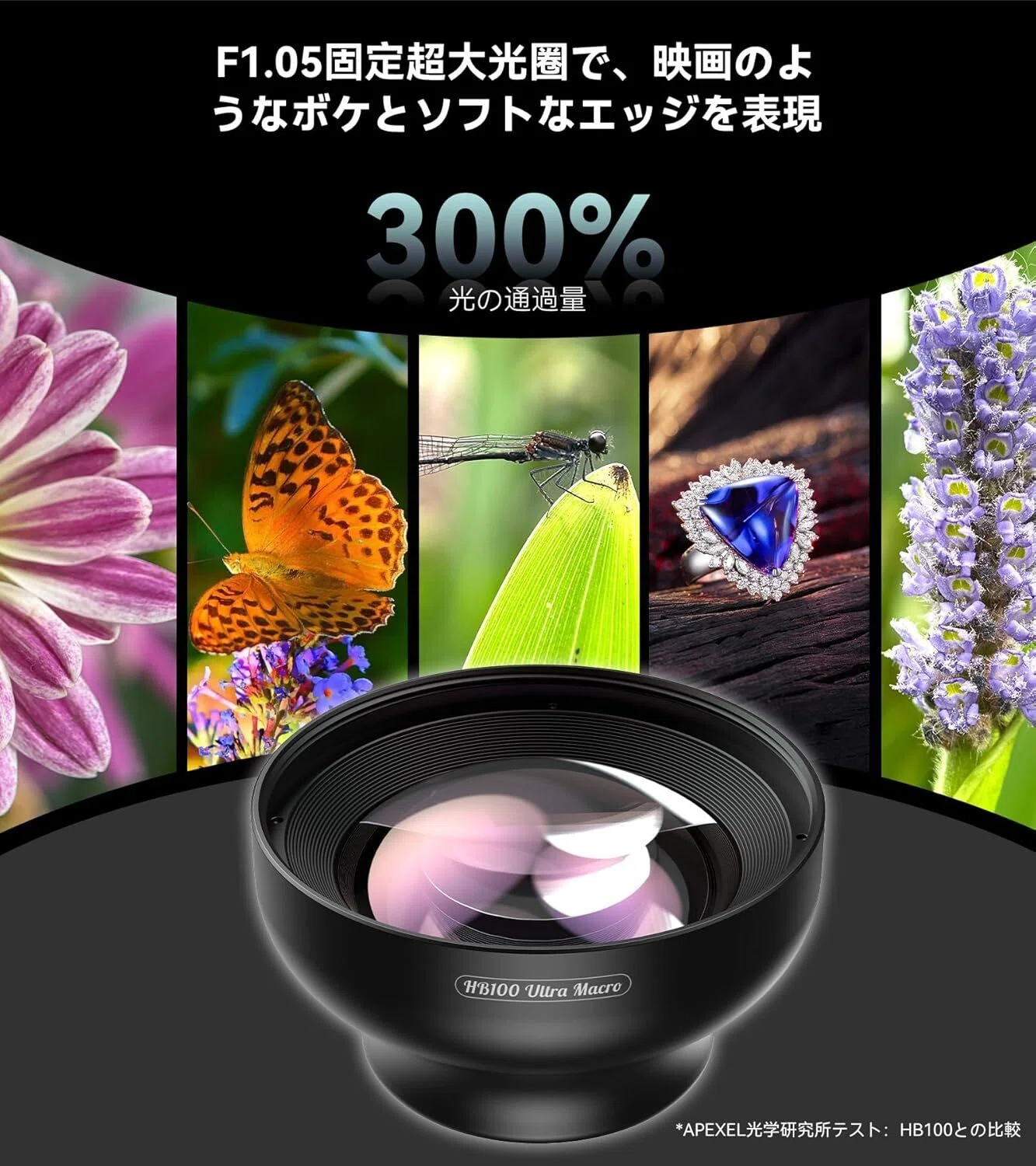 スマホカメラが一眼並みに！APEXEL マクロレンズで撮影の世界が変わる