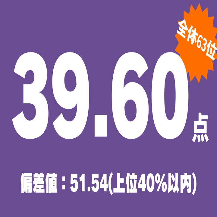 柴田秋豊の必勝の「罫線」 的中率8割! 柴田秋豊の必勝の「罫線」 的中率8割!