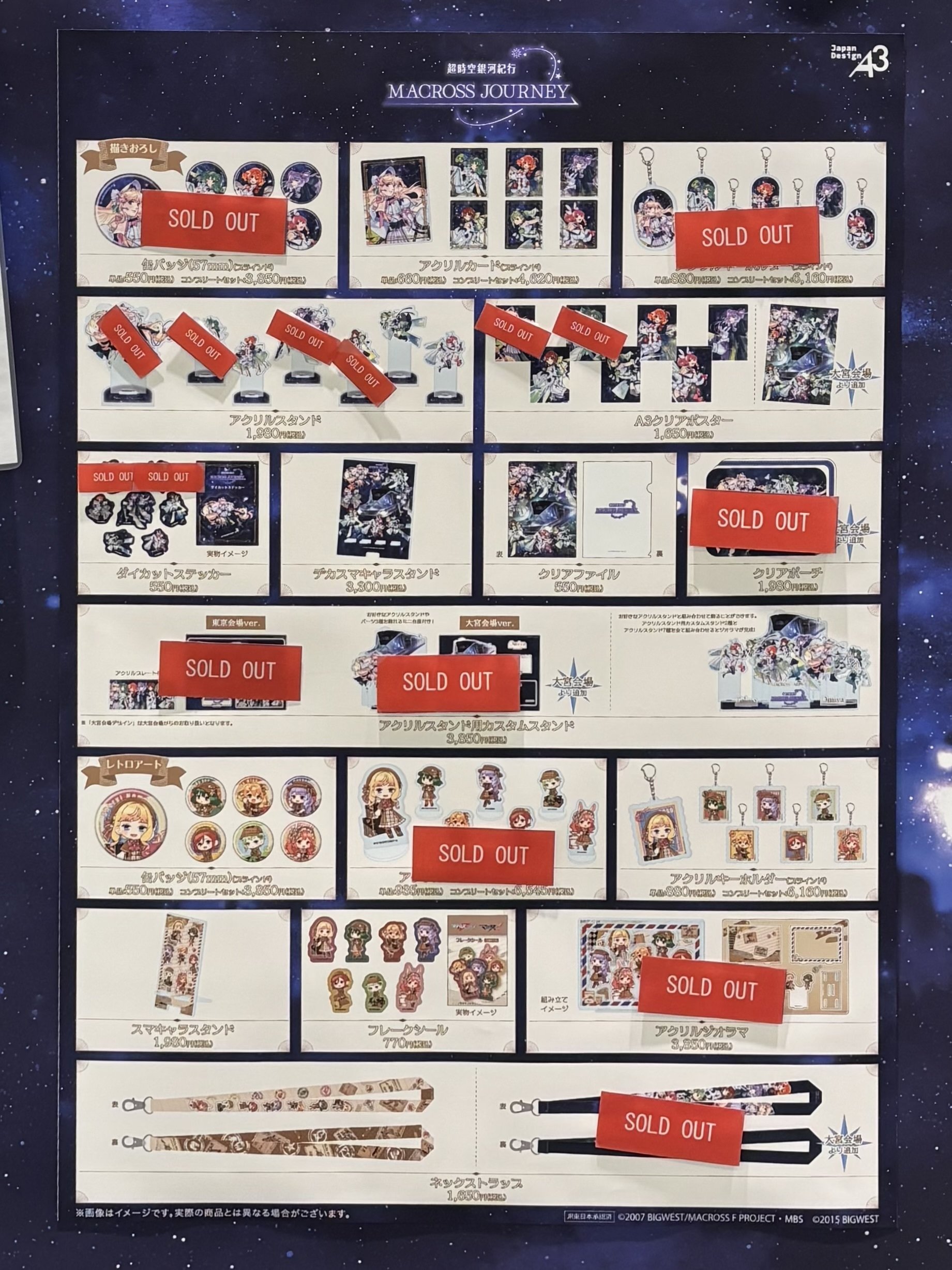 2.運営株式会社A3・マクロスジャーニーグッズ販売における景品表示