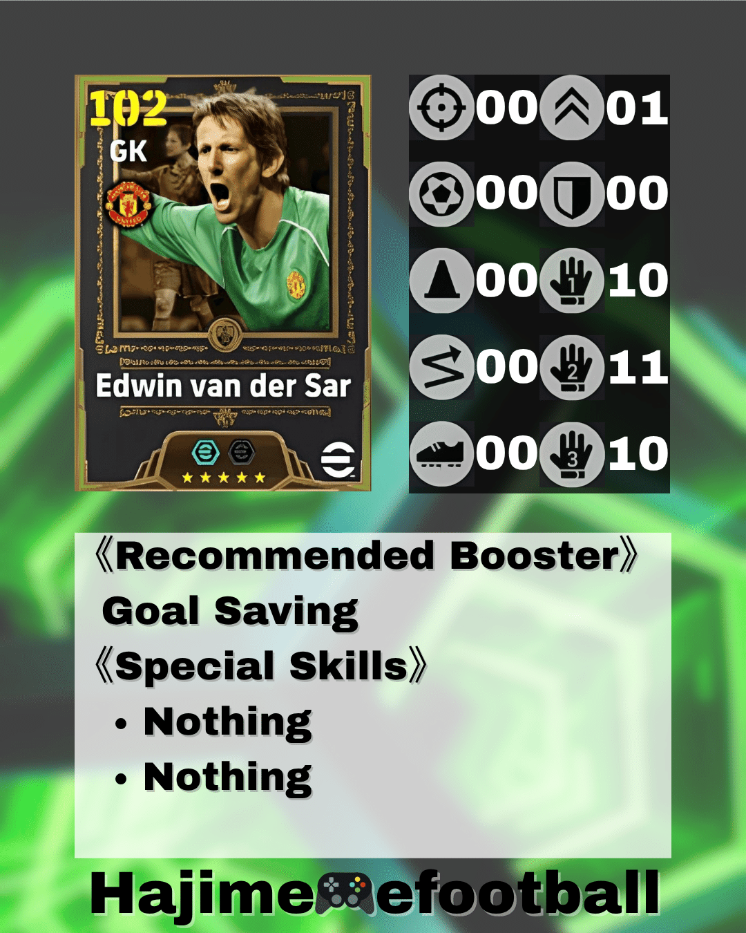 Hajime的必須選手E・ファンデルサールEpic『European Clubs Guardians