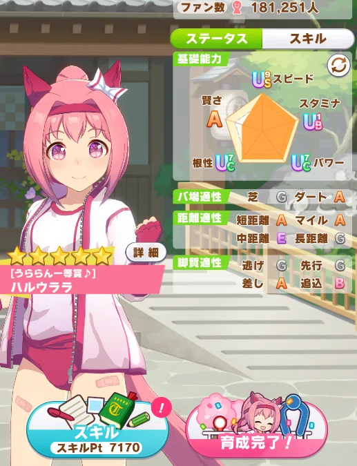 ウマ娘]ハルウララを温泉で育成｜青いプレイヤー