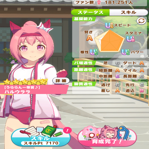 ウマ娘]ハルウララを温泉で育成｜青いプレイヤー