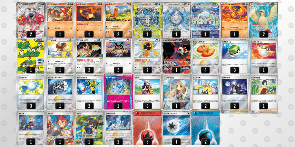 宝石ピジョリザ視点で見る2026シティリーグシーズン1の反省｜あおかげ