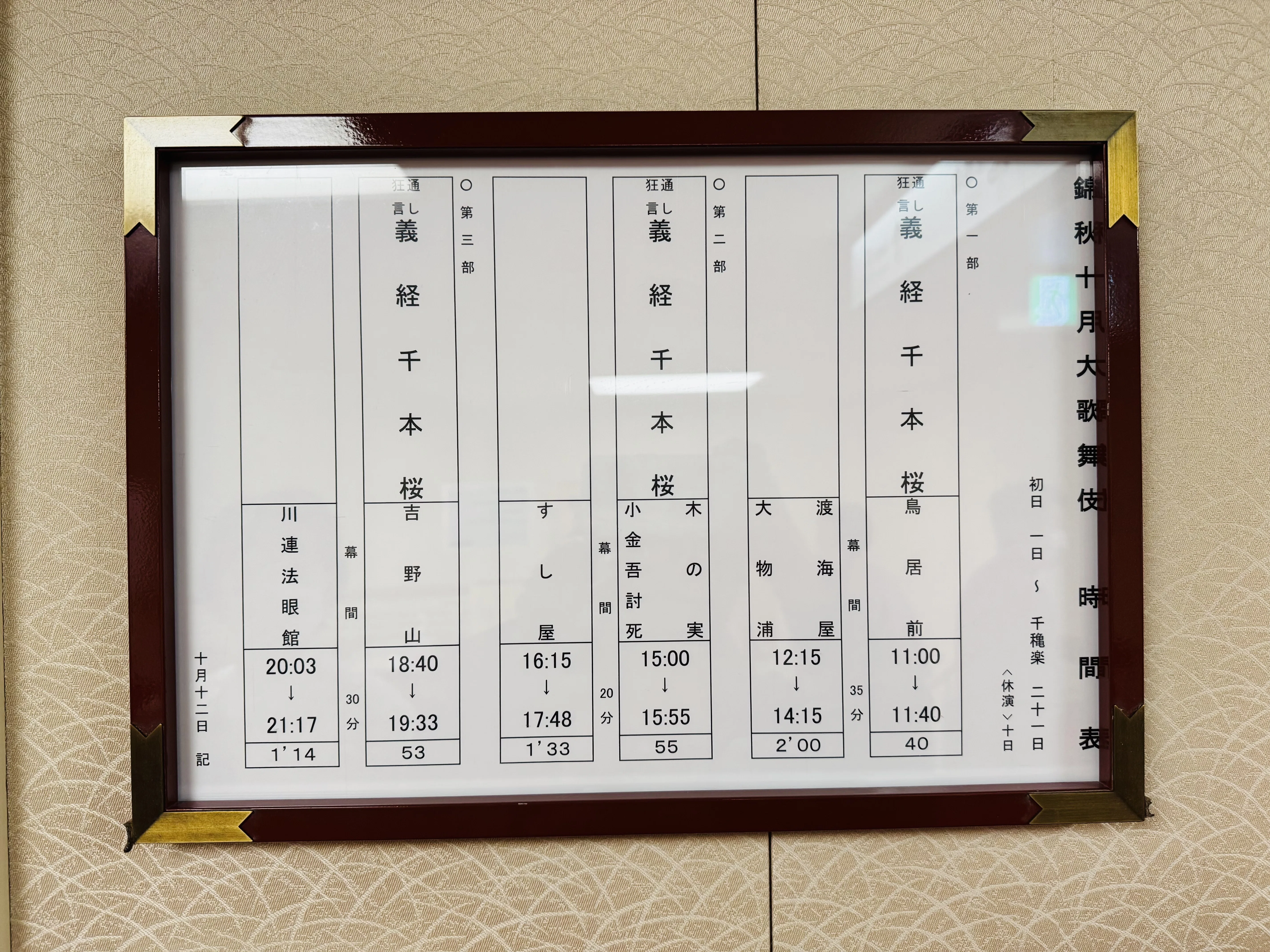 松竹創業130周年 錦秋十月大歌舞伎 通し狂言 『義経千本桜』｜meguros
