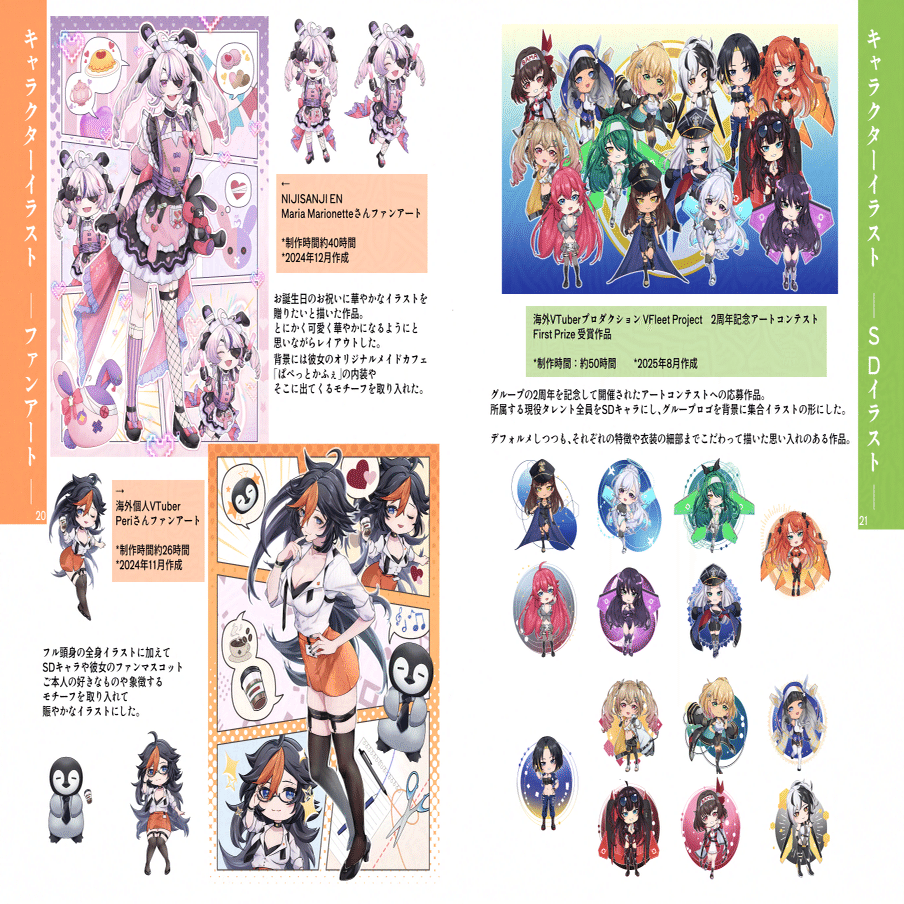 ロドニー・マシューズ ポートフォリオ　イラスト集 ロドニー・マシューズ ポートフォリオ イラスト集 ロドニー