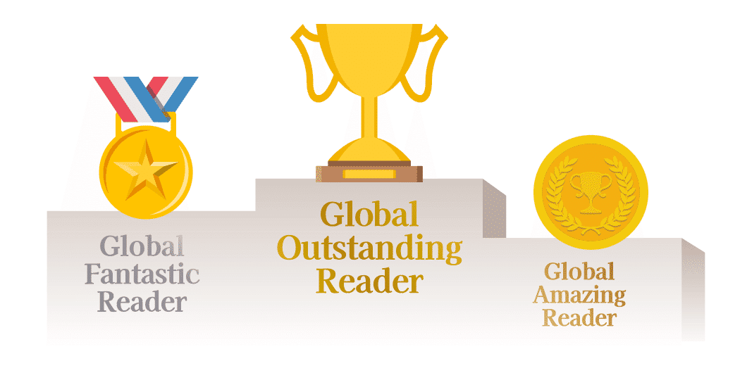 Global Reading Champions2025結果発表🎊【レベル4、レベル3】｜トド