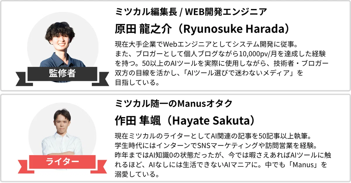 ミツカル編集長 / WEB開発エンジニア
原田 龍之介（Ryunosuke Harada）
現在大手企業でWebエンジニアとしてシステム開発に従事。
また、ブロガーとして個人ブログながら10,000pv/月を達成した経験を持つ。
50以上のAIツールを実際に使用しながら、技術者・ブロガー双方の目線を活かし、「AIツール選びで迷わないメディア」を目指している。

ミツカル随一のManusオタク
作田 隼颯（Hayate Sakuta）
現在ミツカルのライターとしてAI関連の記事を50記事以上執筆。
学生時代にはインターンでSNSマーケティングや訪問営業を経験。
昨年まではAI知識0の状態だったが、今では暇さえあればAIツールに触れるほど、AIなしには生活できないAIマニアに。
中でも「Manus」を溺愛している。