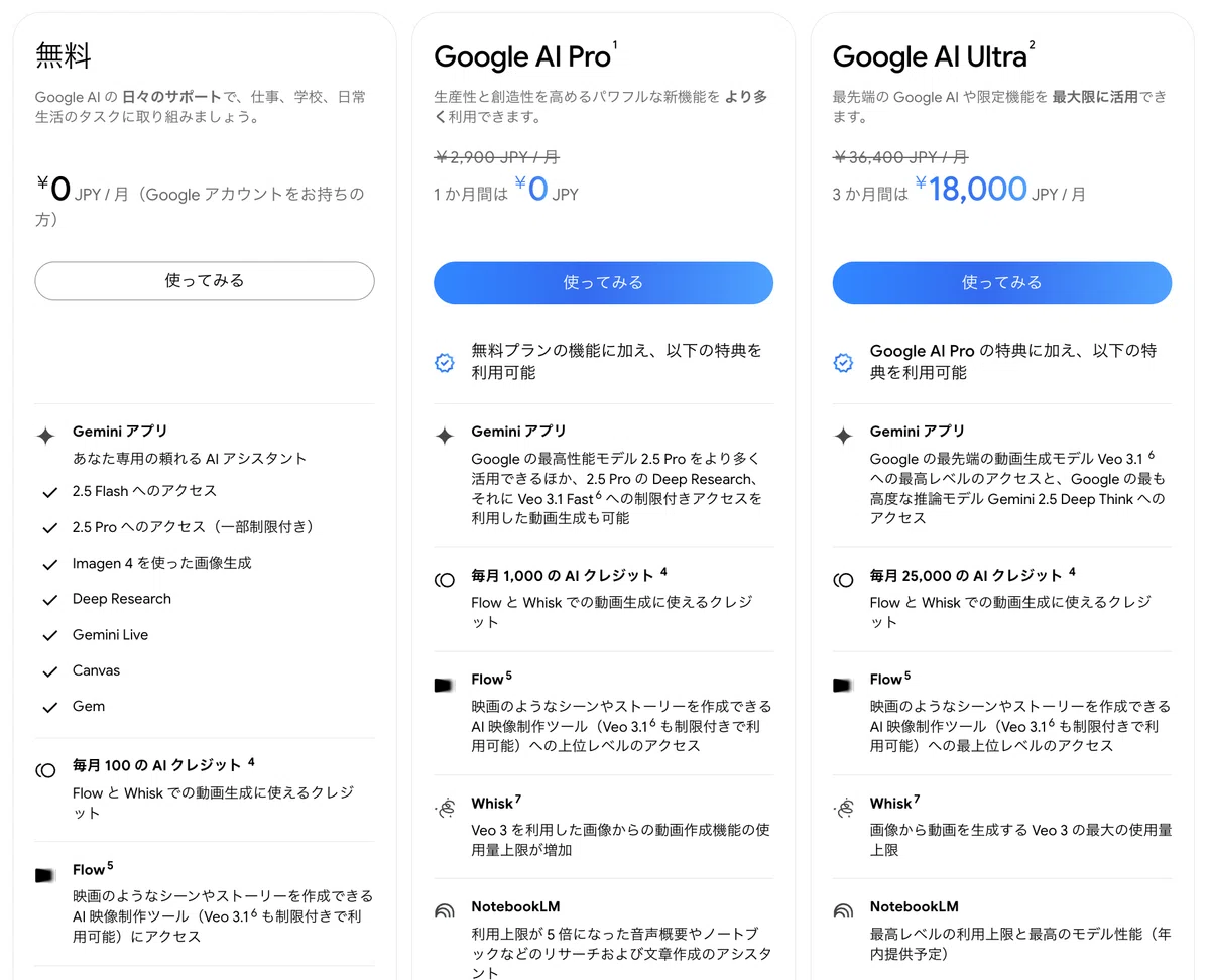 Geminiの料金プラン