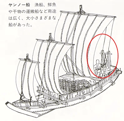 和田三造、【伊豆大島乳ヶ崎沖より伊豆天城山及び富士を望む】 和田三