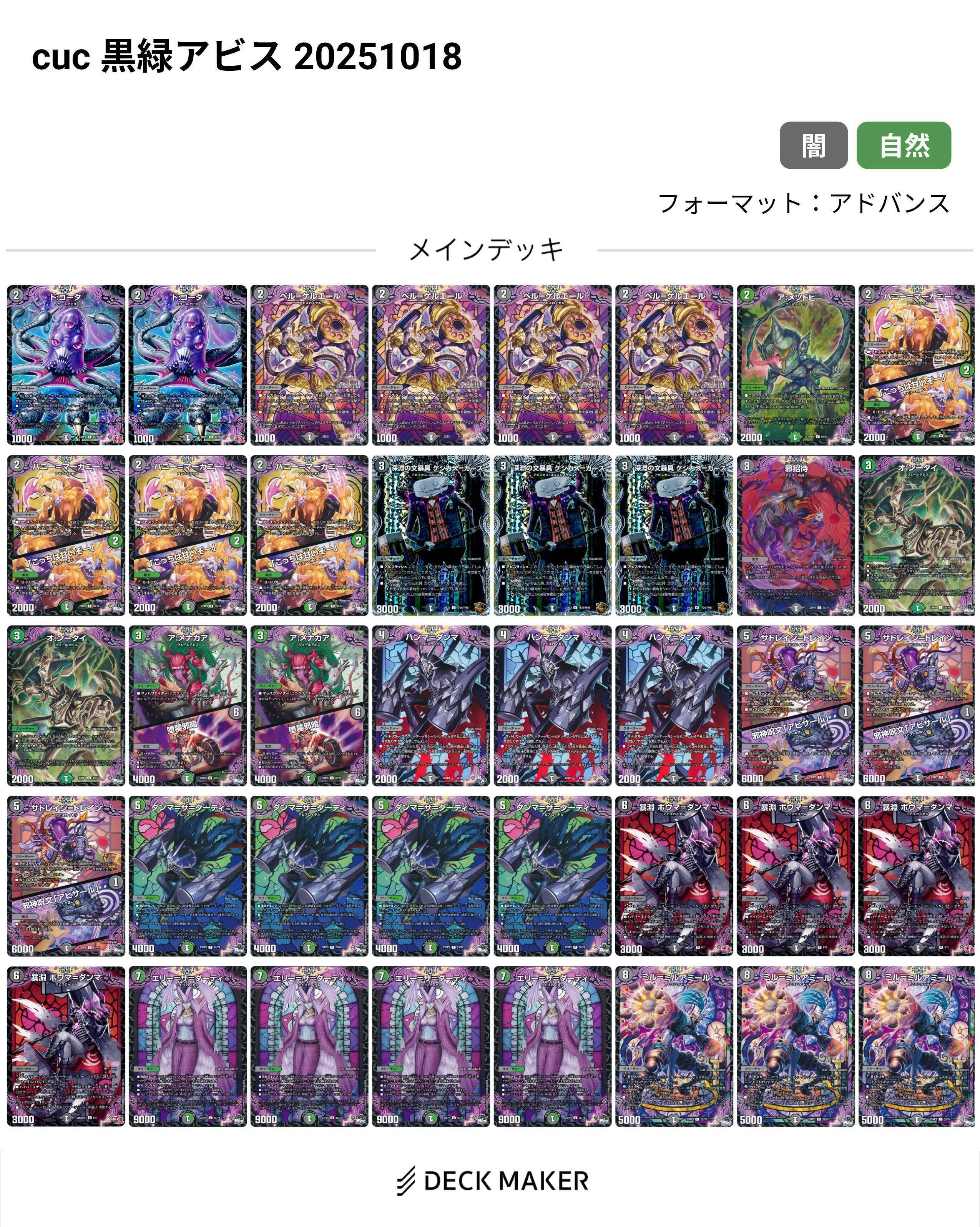 DMCUC】CS入賞 黒緑アビス 墓地リセ連打ギミック搭載型 備忘録｜た