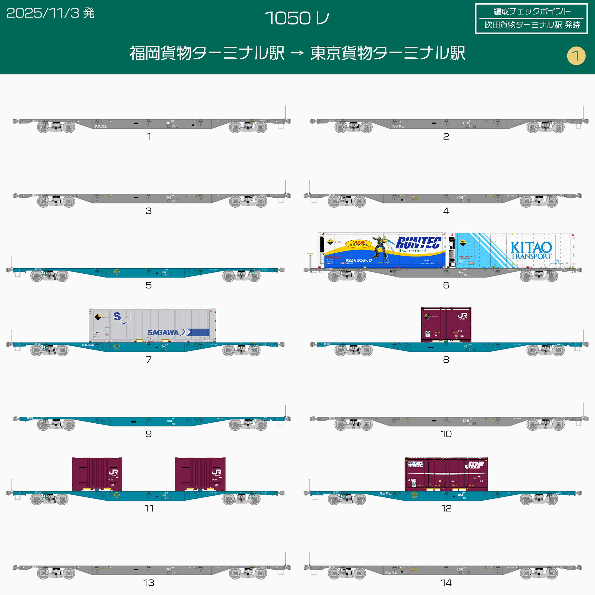 JR コンテナ　北海道深川発 エリア別サービス案内（コンテナ時刻表） | JR貨物 日本貨物鉄道株式会社