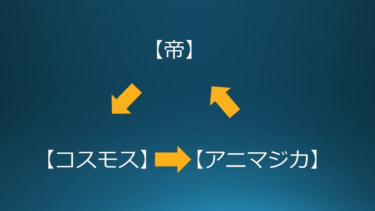 ギャラクシーカップ2025チーム戦愛知予選反省会【P・M】｜ふるおら