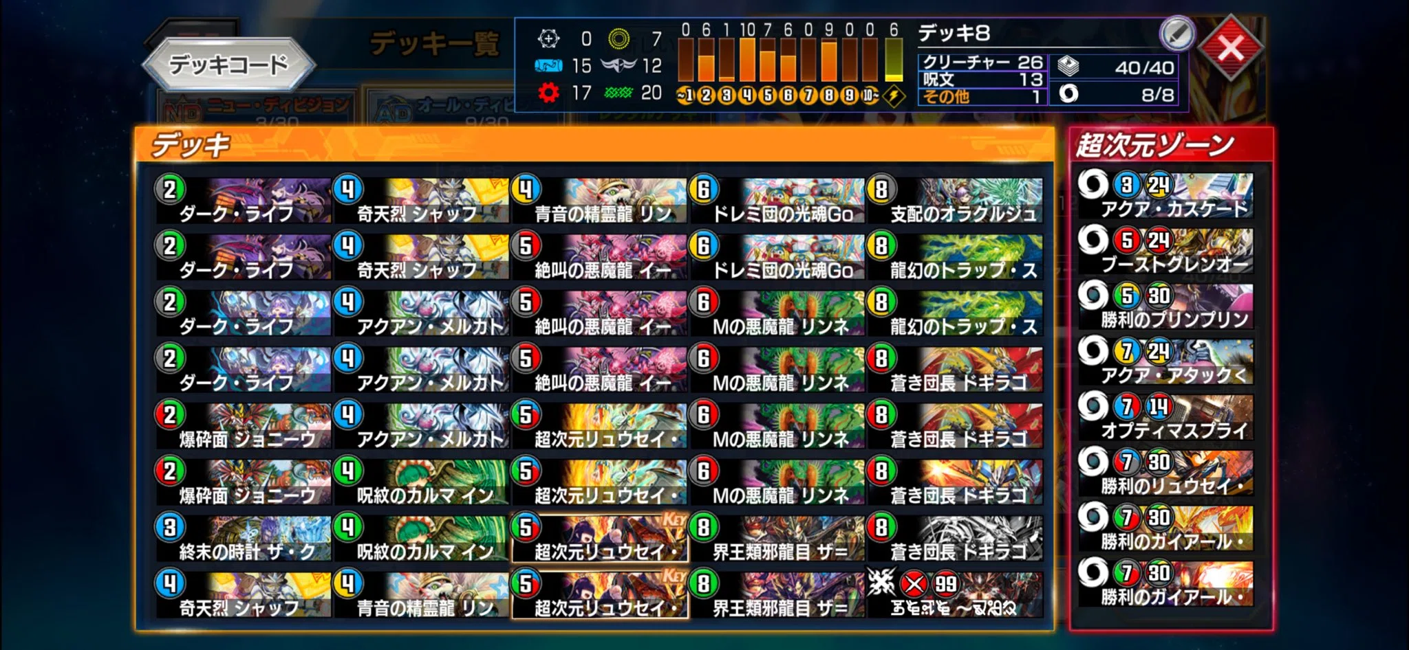 デュエプレ】AD5Cバスター調整録｜ろう