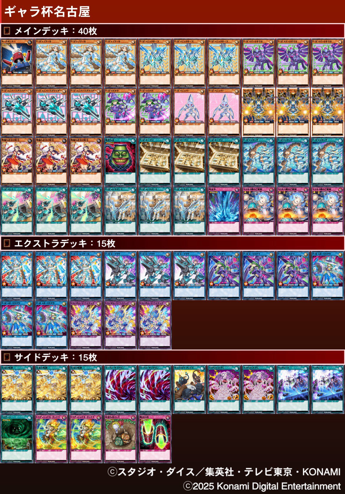 ギャラクシーカップ2025チーム戦愛知予選反省会【P・M】｜ふるおら