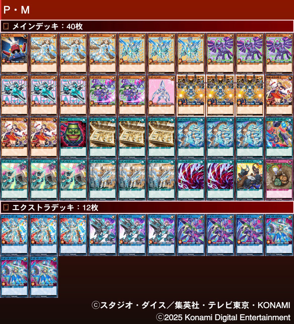 ギャラクシーカップ2025チーム戦愛知予選反省会【P・M】｜ふるおら