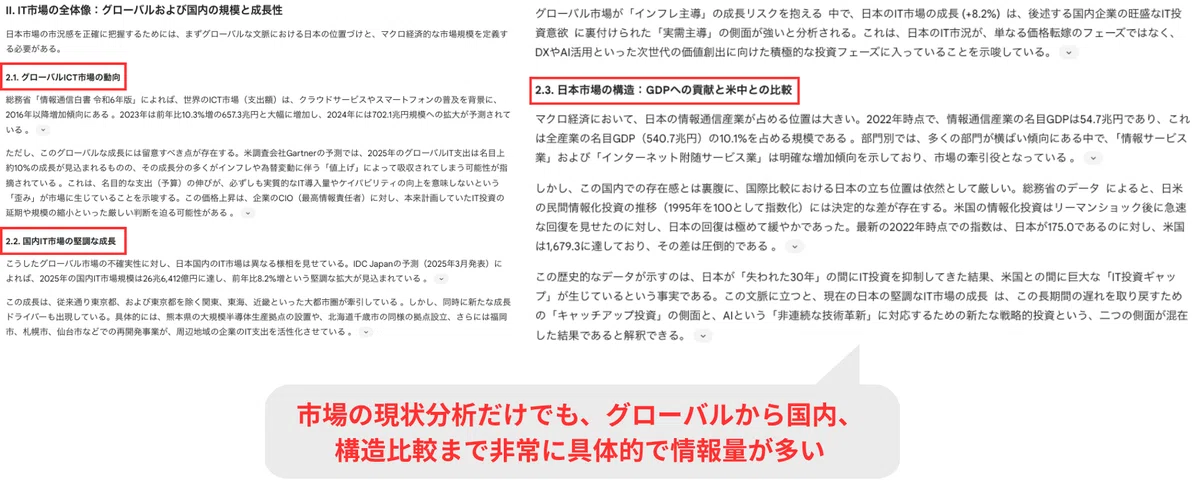 Geminiでは数分で1万字を超えるレポートが作成できる