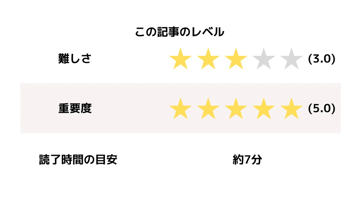 この記事のレベル難しさ3.0/5.0重要度5.0/5.0 読了時間の目安：約7分