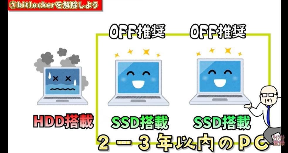 未来を変える快適さ。高速Windows11 ノートパソコンがあなたを待っています ノートパソコン Windows11 中古パソコン Core i7 第4世代 MS