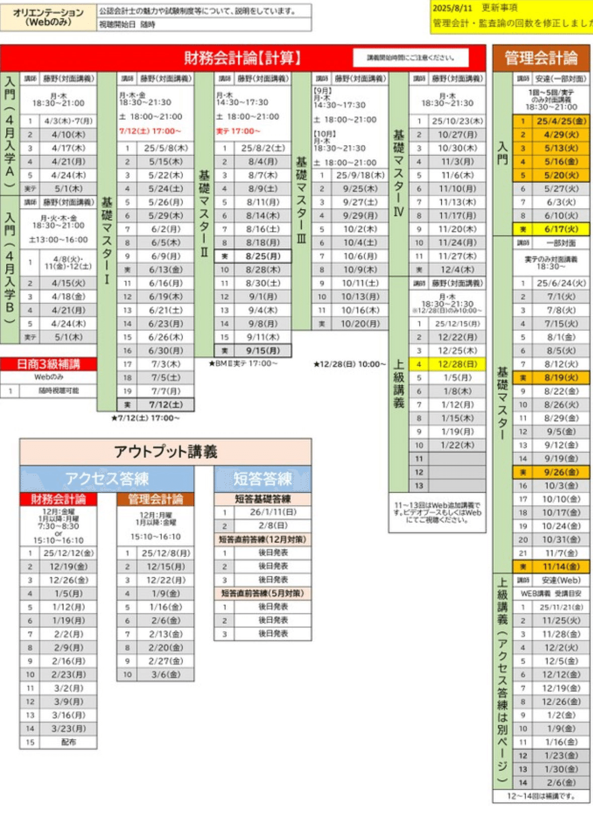 69 2025.11/1(土)22時～短答生向けXスペース 概要｜TAC公認会計士講座