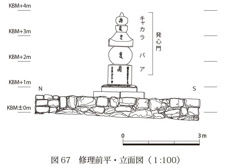 淡路國名所図繪 淡路国名所図絵 巻之1～巻之5 5点 絵図・古地図及び