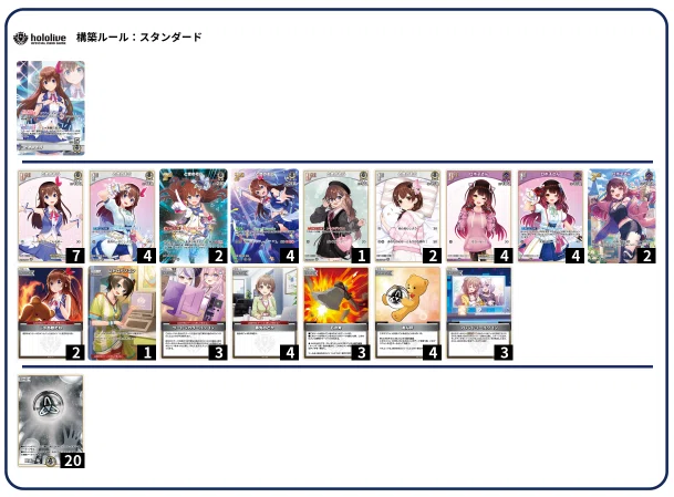 ホロカ】WGP25-26 千葉 トリオ そらロボ参戦レポート【Bブロック