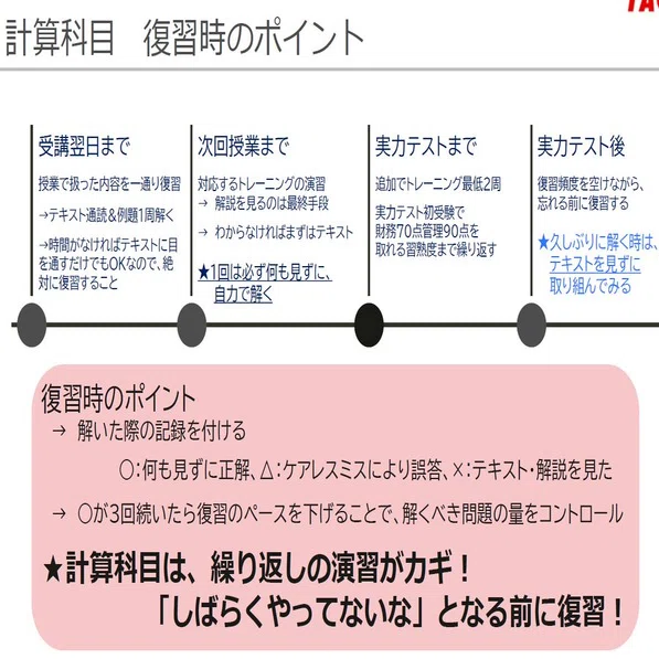 69 2025.11/1(土)22時～短答生向けXスペース 概要｜TAC公認会計士講座