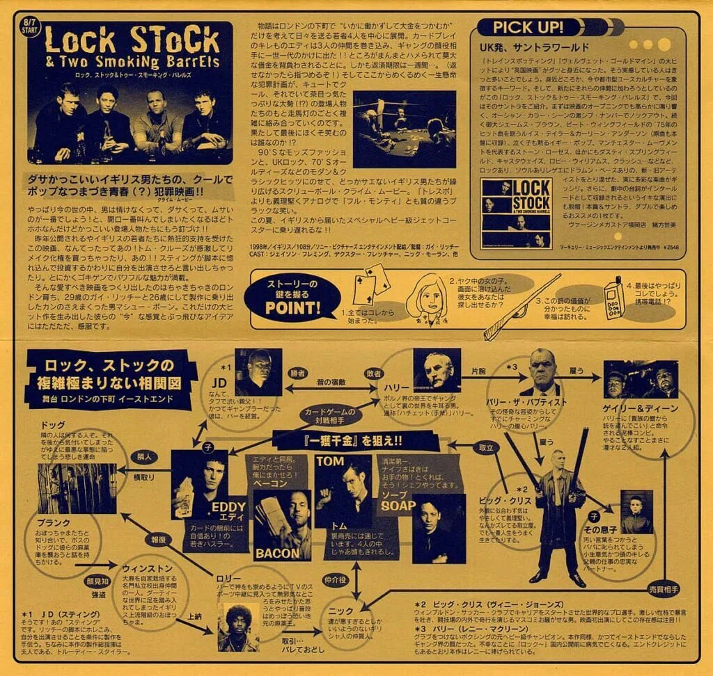 邦題で損している映画「ロック、ストック＆トゥー・スモーキング