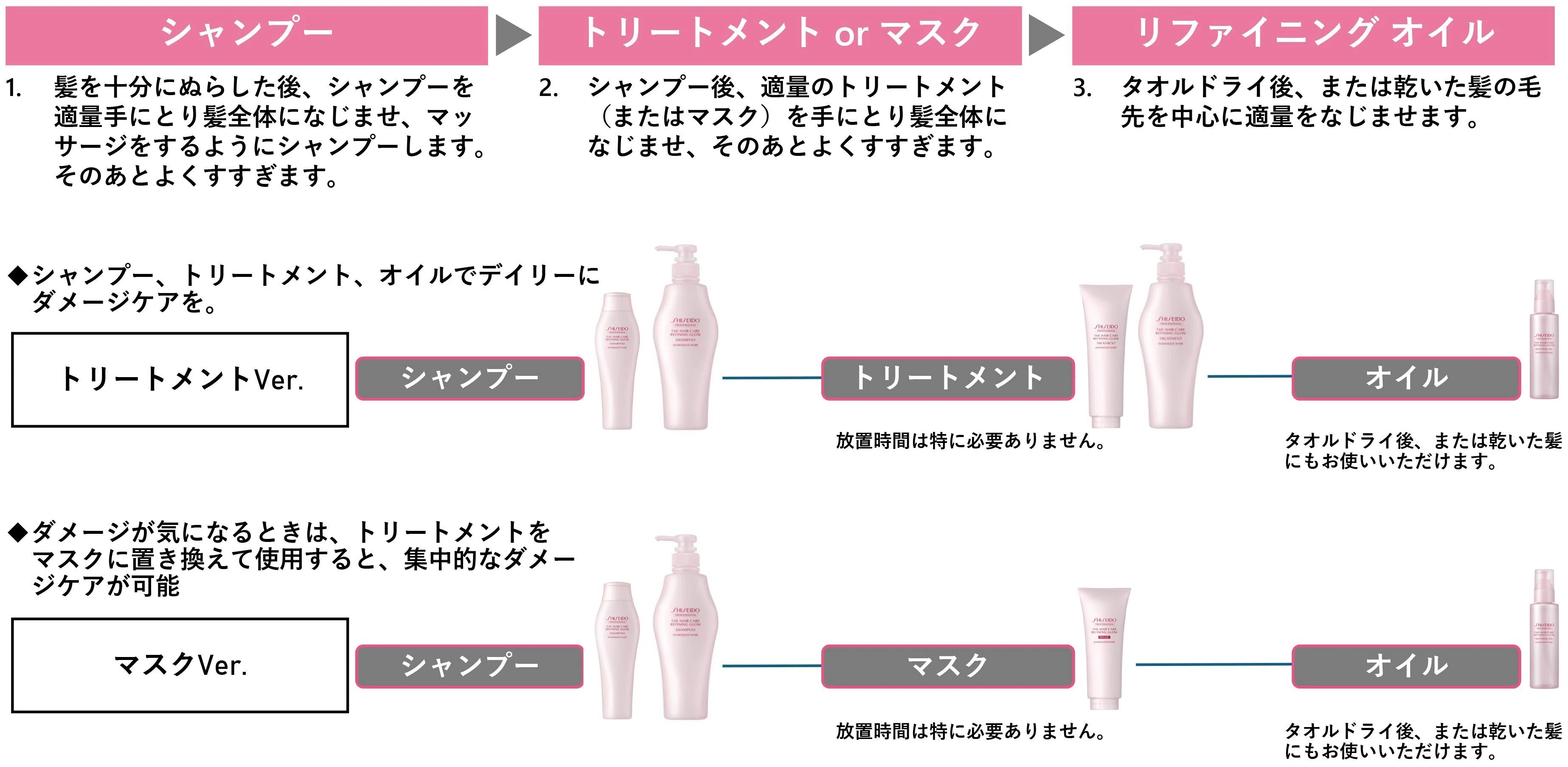 New Damage Care Line 