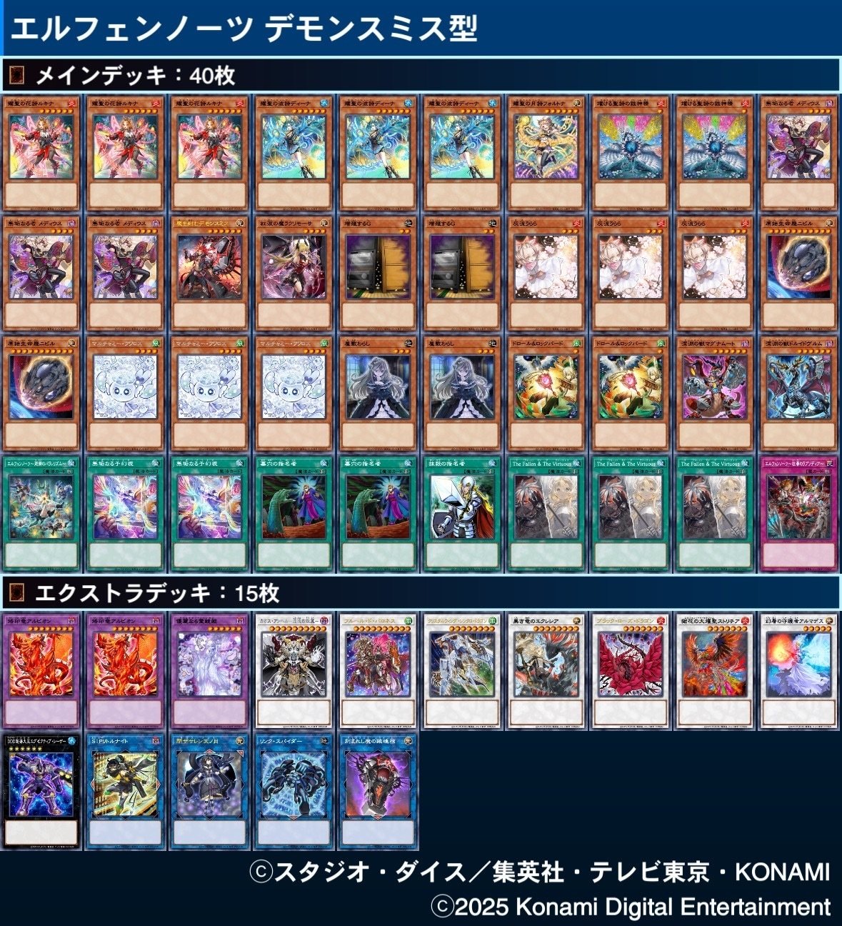 遊戯王OCG】エルフェンノーツ展開・考察メモ｜すいみん