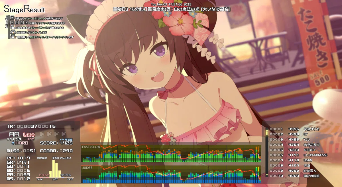 What Is A Rythum Rhythm Game Diary 20251104|GRASS