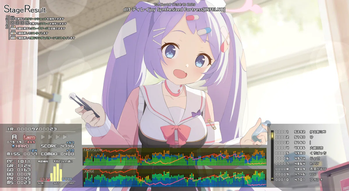 What Is A Rythum Rhythm Game Diary 20251104|GRASS