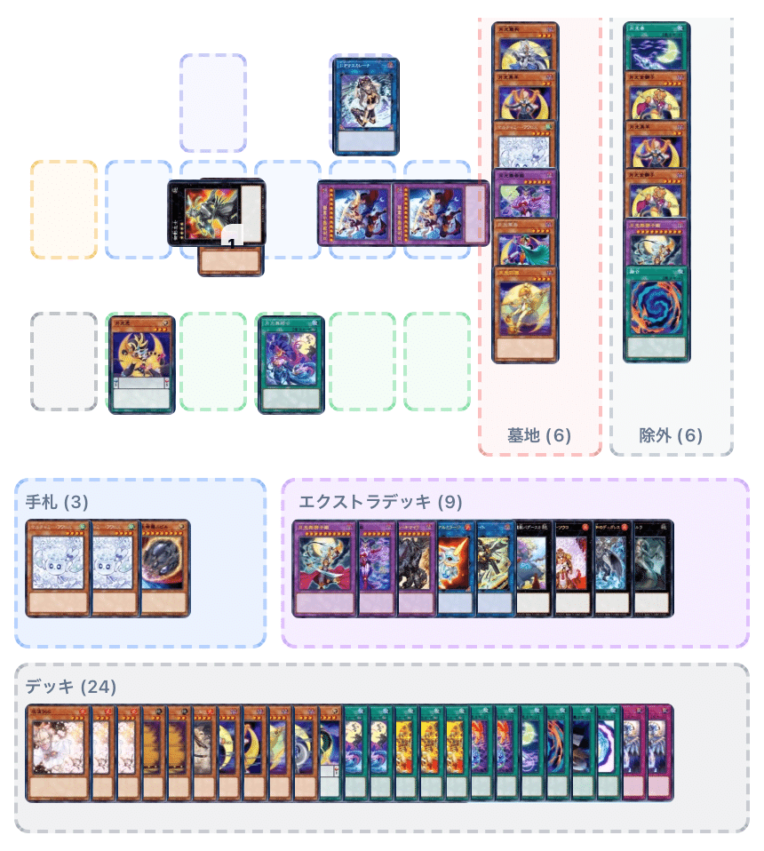 MD月光の環境予想と盤面提案と対面解説｜ベクトール