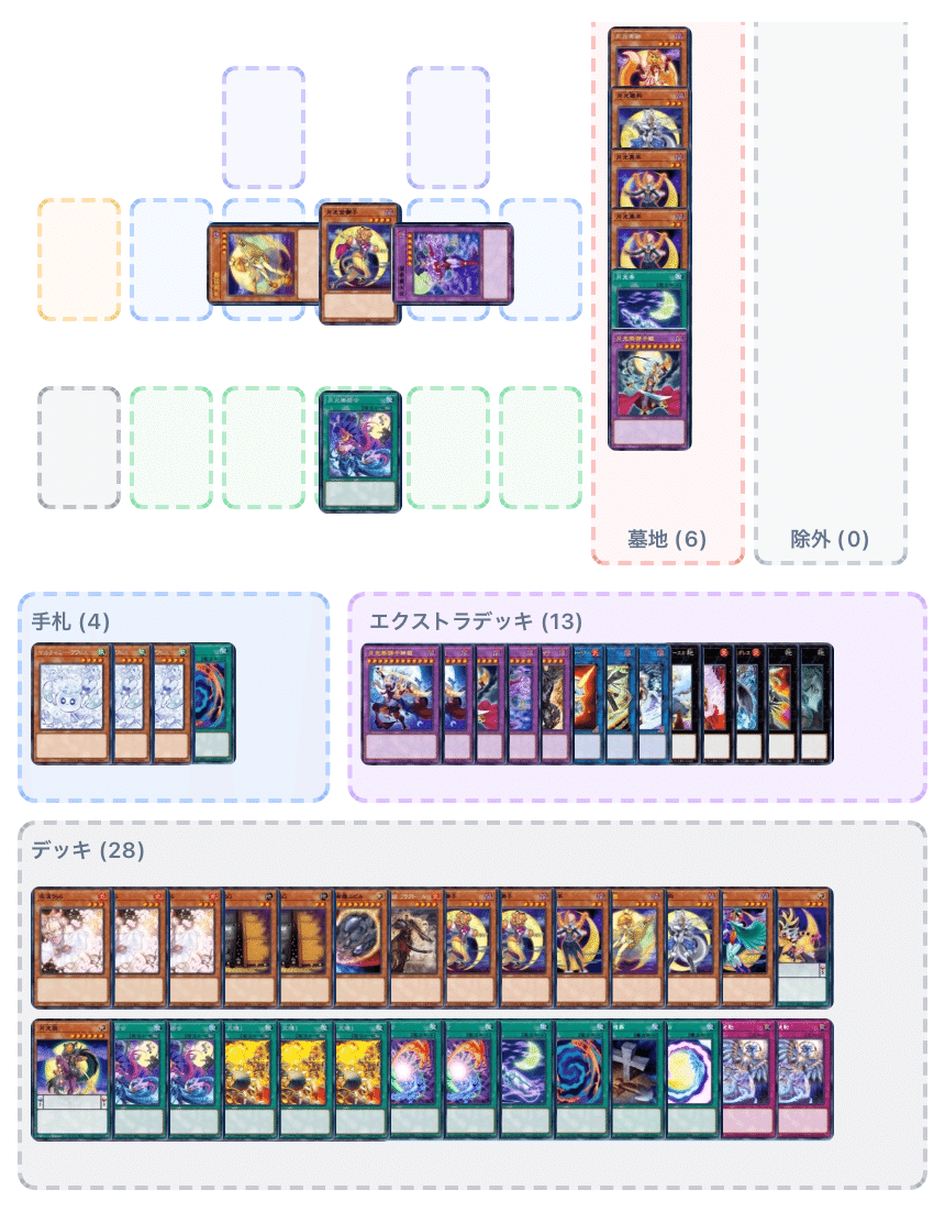 MD月光の環境予想と盤面提案と対面解説｜ベクトール