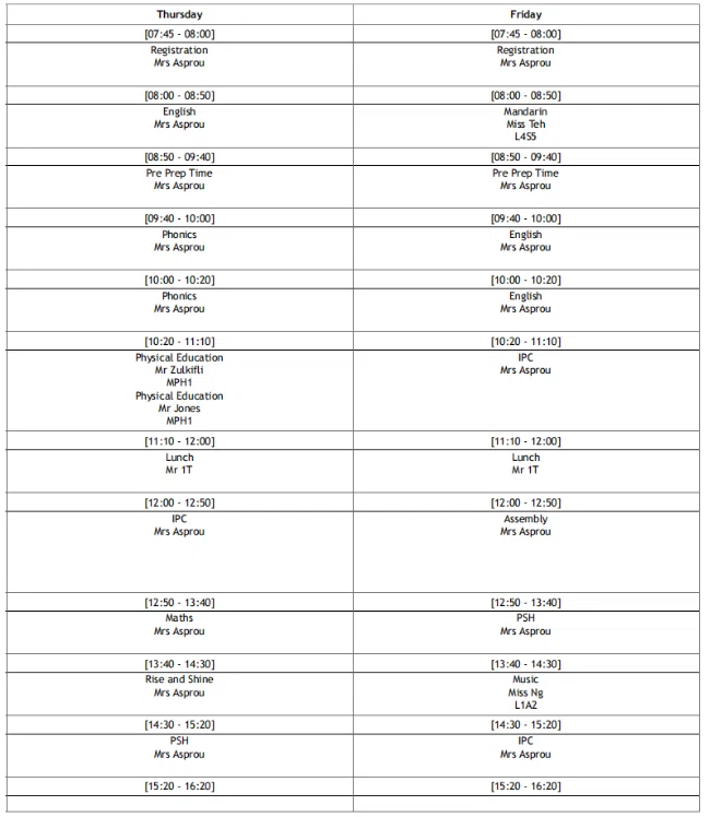 [Malaysia, Penang International School] Grade 1, Grade 4, Grade 7 2025 ...