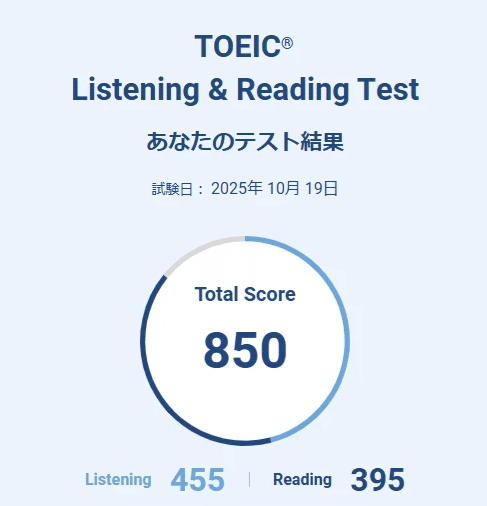40代社会人、20年ぶりのTOEICで850点。8週間をどう対策したか①