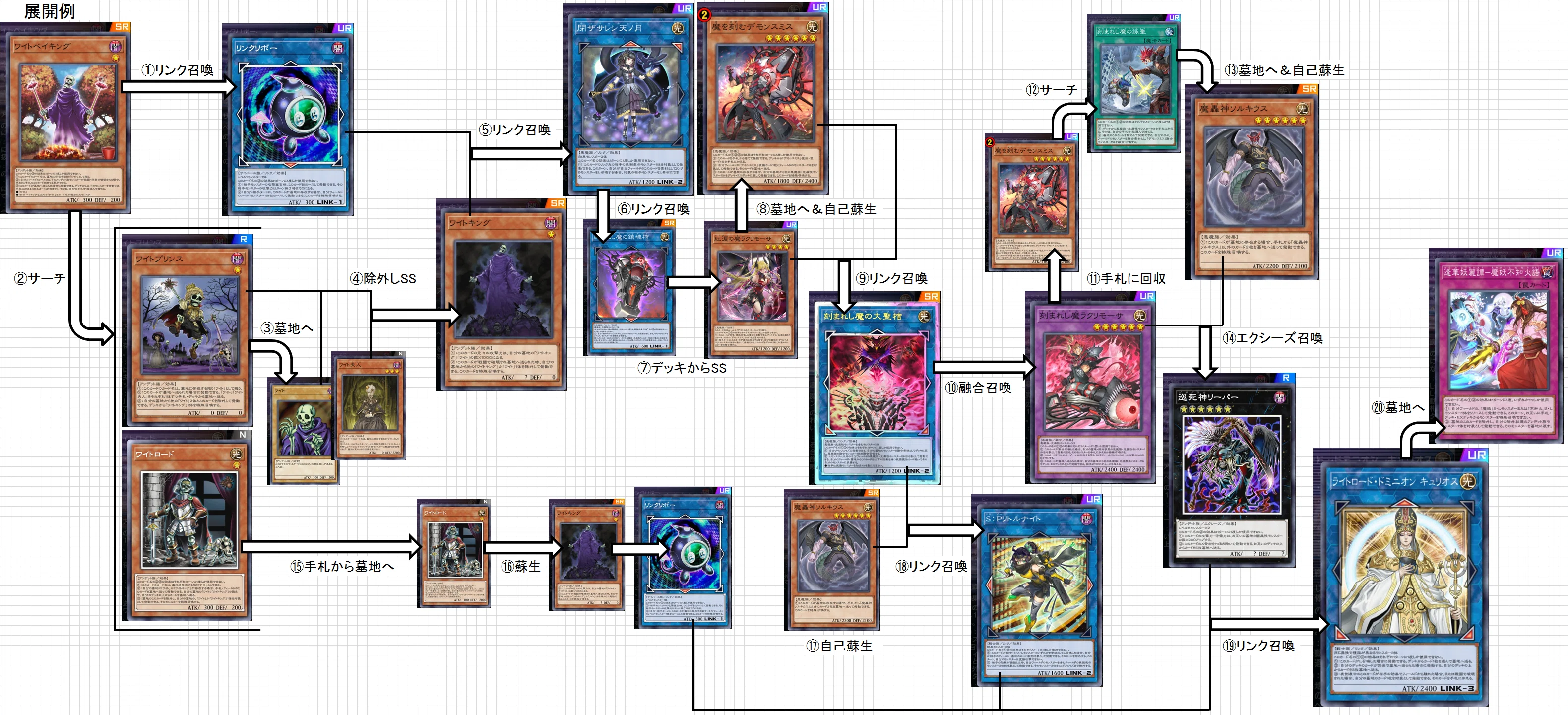 ワイト】作って遊んだデッキ17【遊戯王マスターデュエル】｜くねくね
