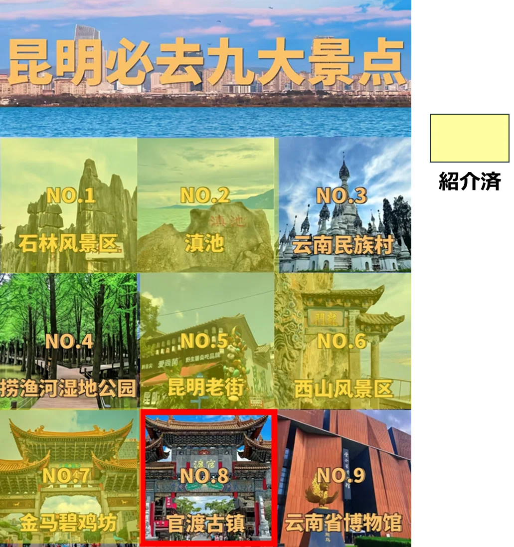 Sky ️〜毎日1回空を見上げよう!@昆明⑥『官渡古鎮』|アオムシン(中国駐在記)