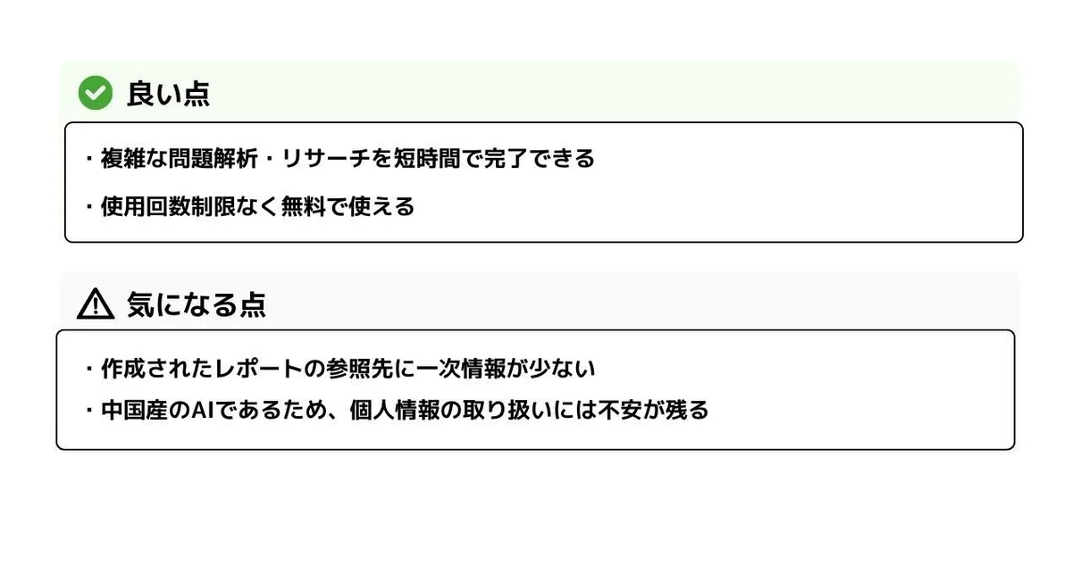 ✅ 良い点
・複雑な問題解析・リサーチを短時間で完了できる
・使用回数制限なく無料で使える
⚠ 気になる点
・作成されたレポートの参照先に一次情報が少ない
・中国産のAIであるため、個人情報の取り扱いには不安が残る