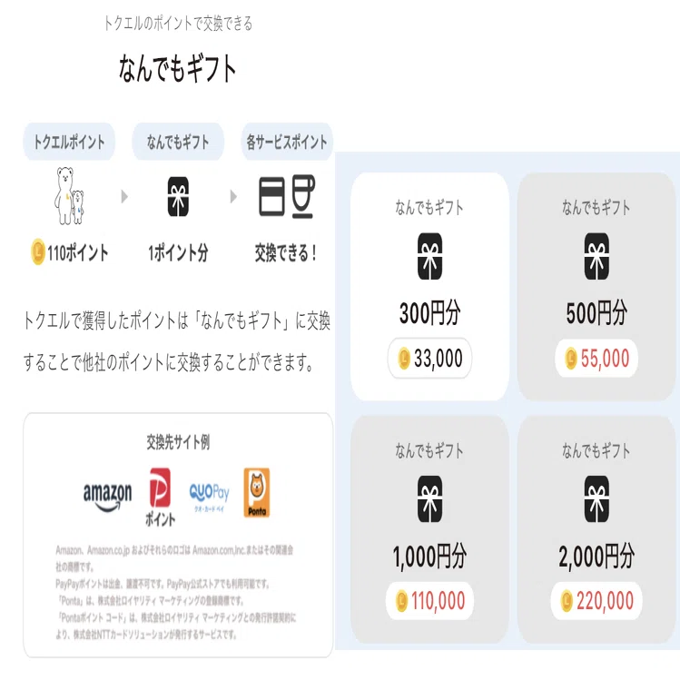 歩数系ポイ活アプリ「トクエル」って1日いくら稼げるの？｜やと