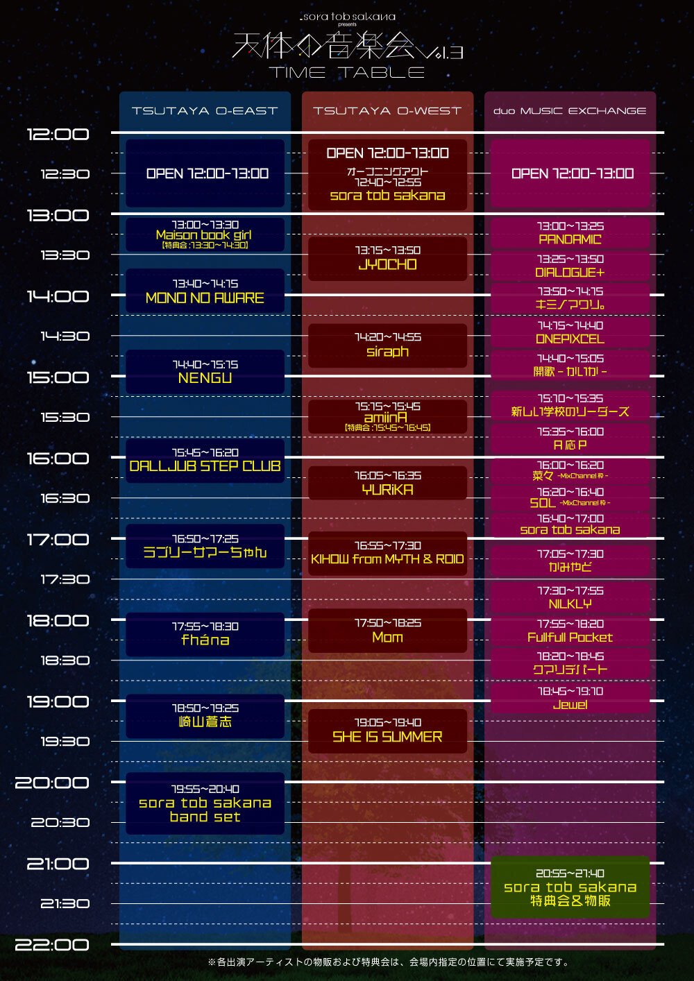 sora tob sakana のMy Notes｜Takaティン