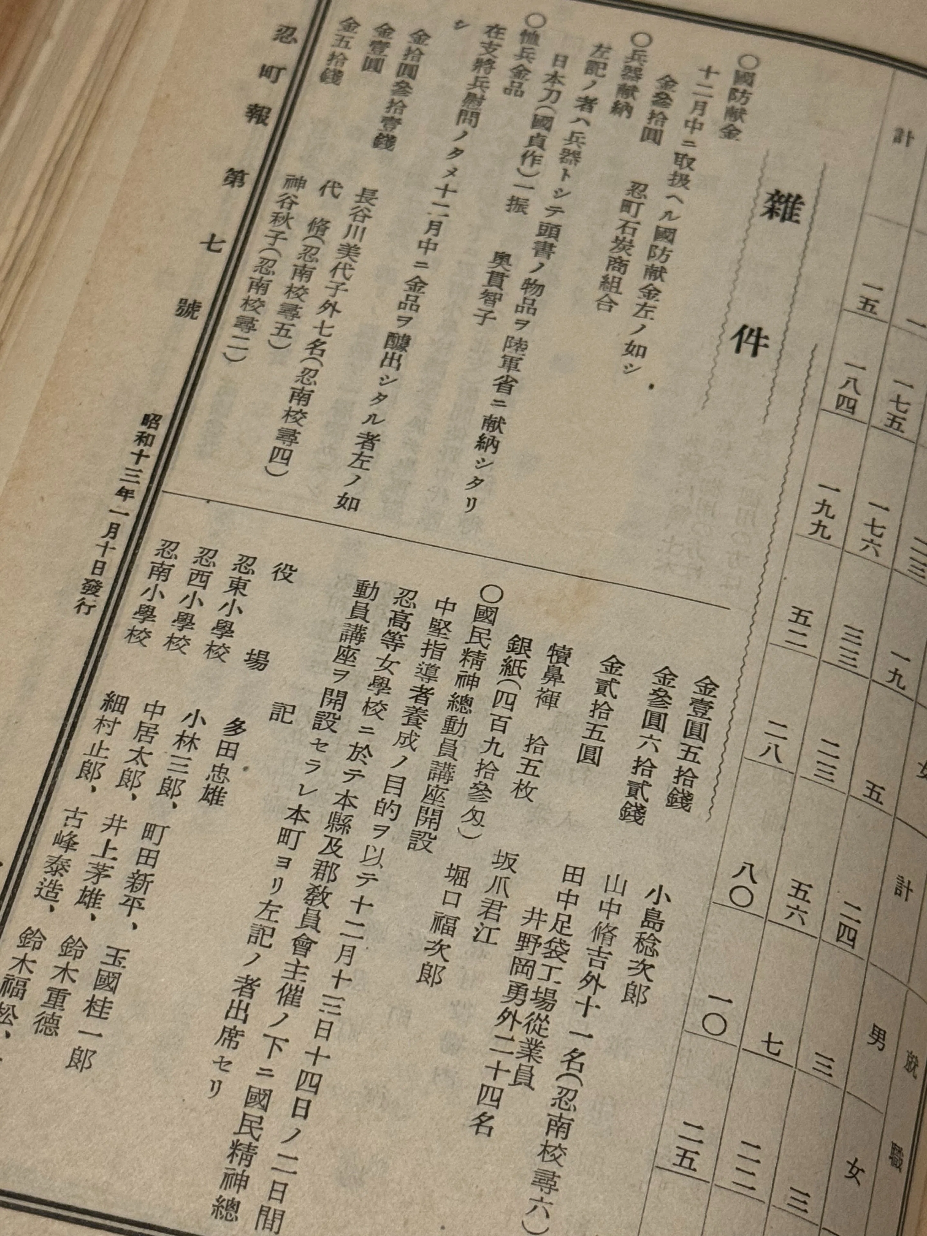 日中戦争開戦のきっかけとなった1937年7月7日の盧溝橋事件直後に発刊の