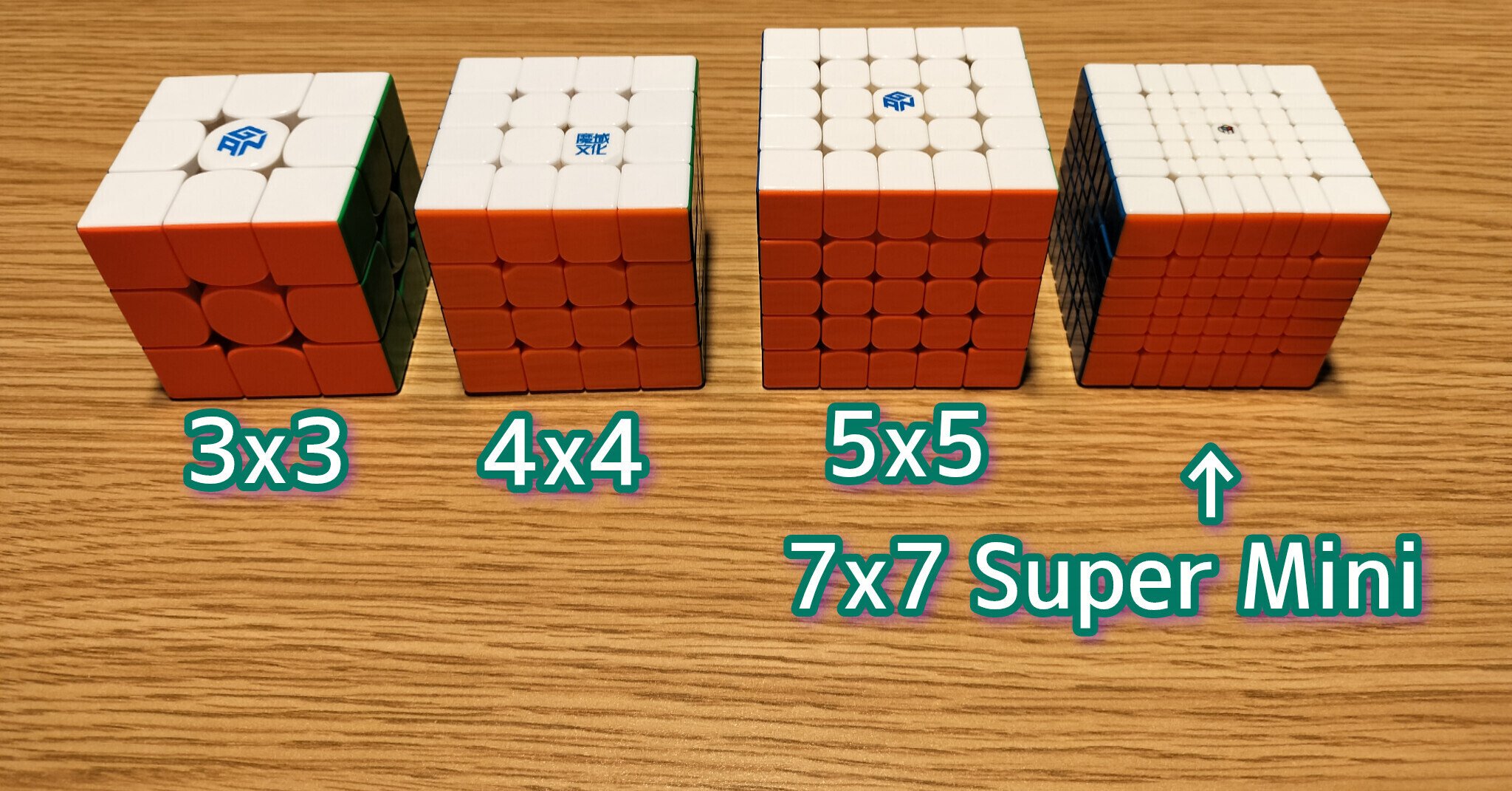 多分割キューブ初心者がいきなり7x7を覚える（リダクション解法の説明