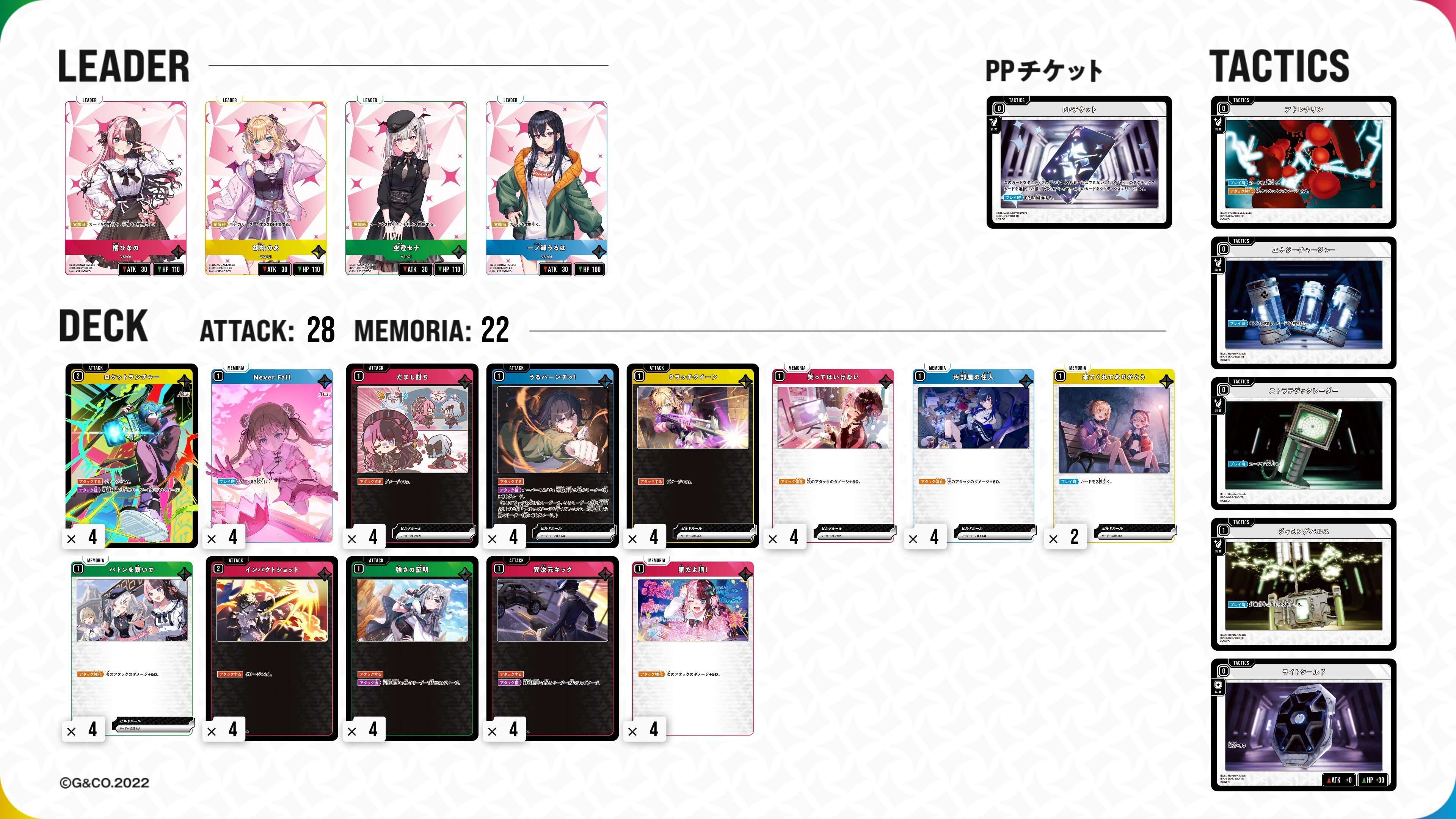 XrossStars】圧倒的Tier1！？ぶいすぽデッキ解説【全文無料】｜ゴジョー