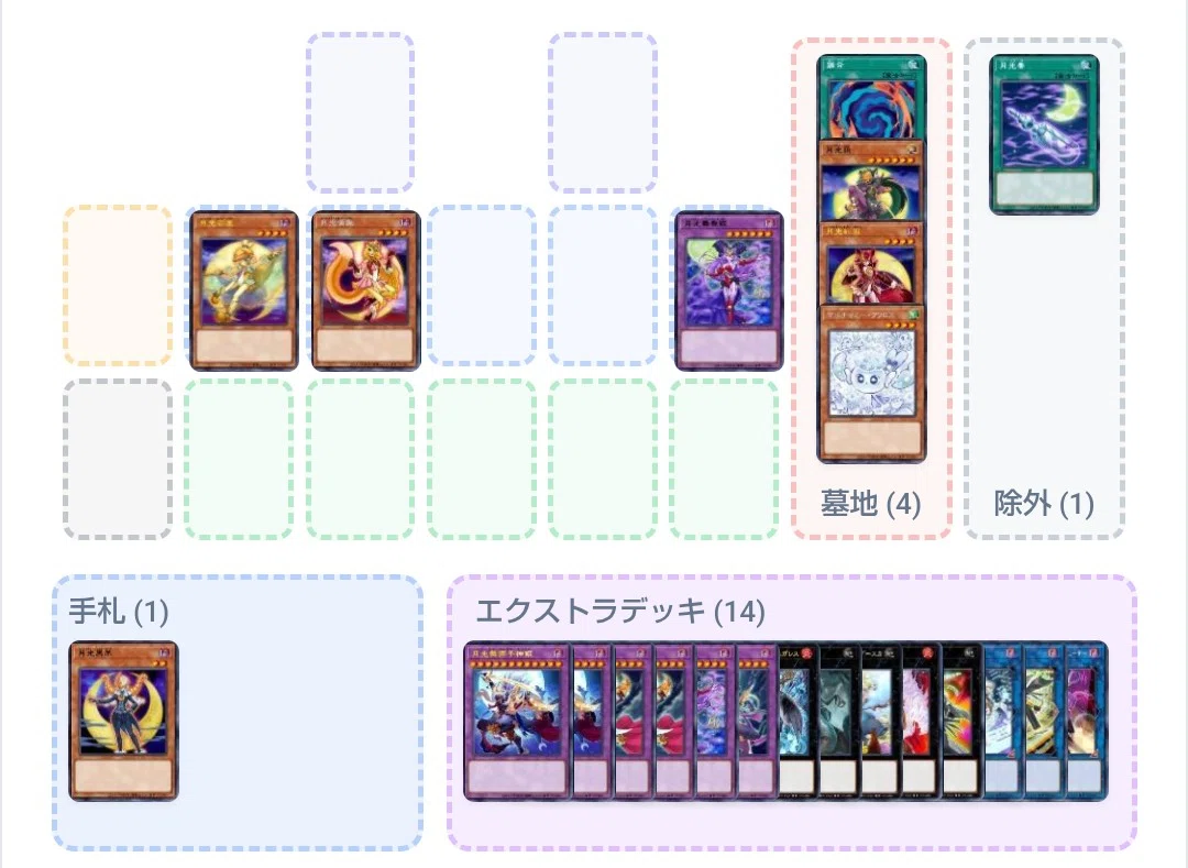 ひつじ商店】遊戯王 デッキ・デッキパーツ100種 おまけ付 【公式通販】